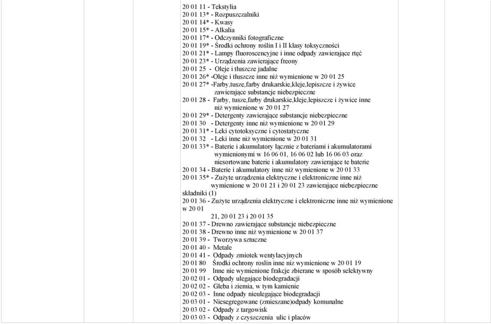 -Farby,tusze,farby drukarskie,kleje,lepiszcze i żywice zawierające substancje niebezpieczne 20 01 28 - Farby, tusze,farby drukarskie,kleje,lepiszcze i żywice inne niż wymienione w 20 01 27 20 01 29*