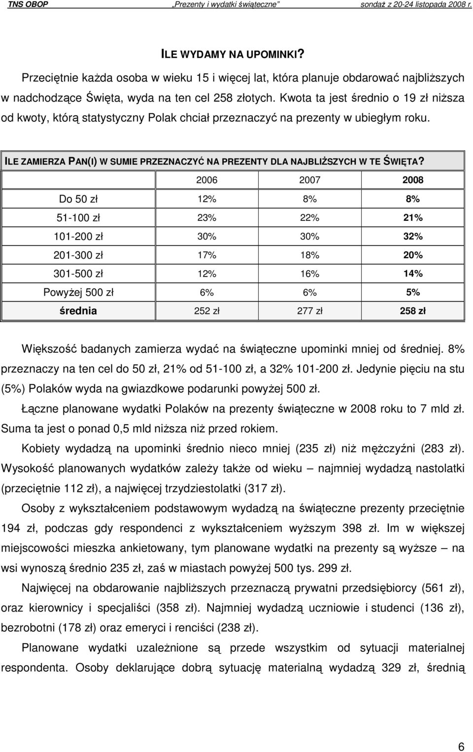 ILE ZAMIERZA PAN(I) W SUMIE PRZEZNACZYĆ NA PREZENTY DLA NAJBLIśSZYCH W TE ŚWIĘTA?