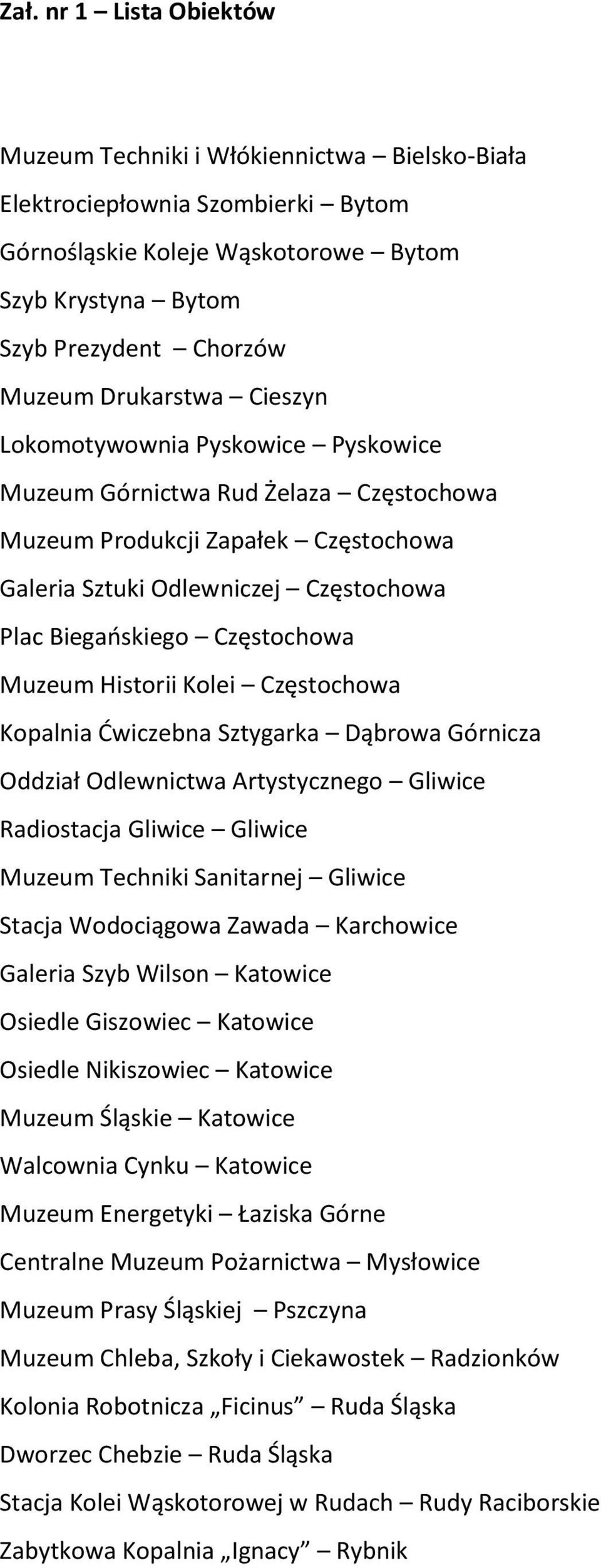 Muzeum Historii Kolei Częstochowa Kopalnia Ćwiczebna Sztygarka Dąbrowa Górnicza Oddział Odlewnictwa Artystycznego Gliwice Radiostacja Gliwice Gliwice Muzeum Techniki Sanitarnej Gliwice Stacja