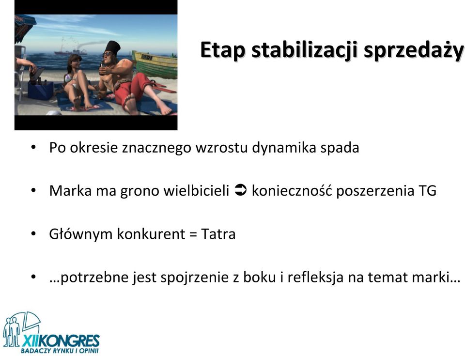 konieczność poszerzenia TG Głównym konkurent = Tatra