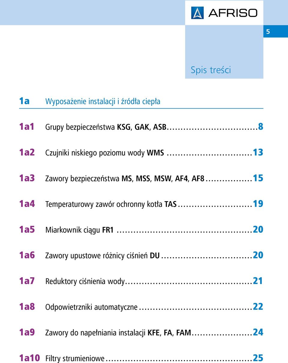 ..15 1a4 Temperaturowy zawór ochronny kotła TAS...19 1a5 Miarkownik ciągu FR1.