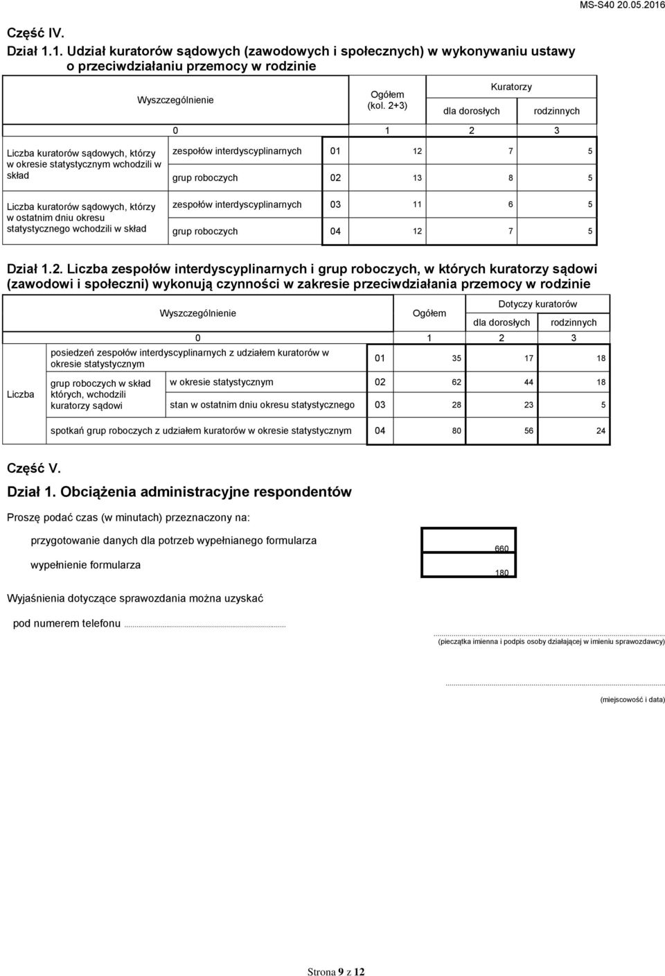 wchodzili w skład zespołów interdyscyplinarnych 01 12 