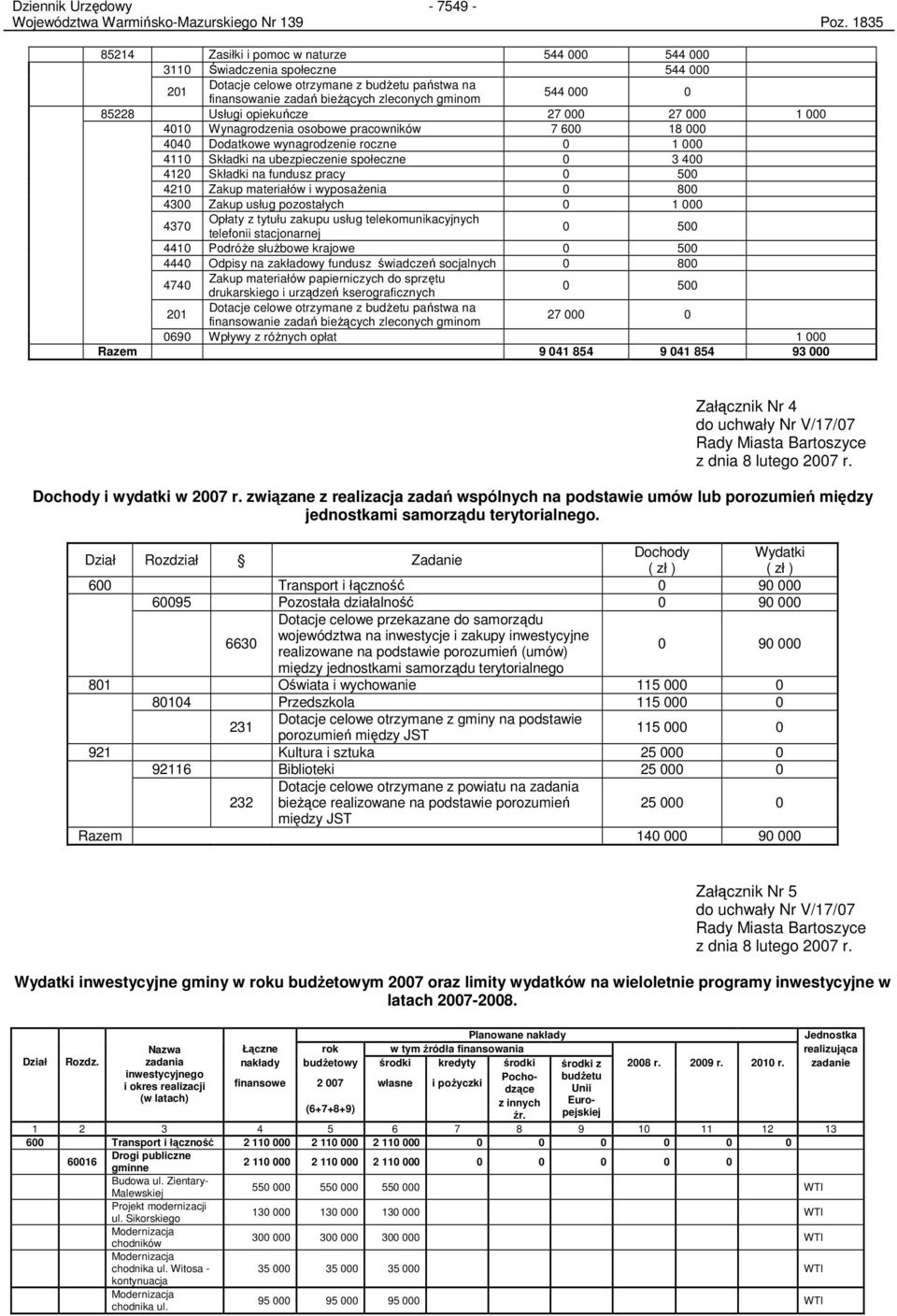 Usługi opiekuńcze 27 000 27 000 1 000 4010 Wynagrodzenia osobowe pracowników 7 600 18 000 4040 Dodatkowe wynagrodzenie roczne 0 1 000 4110 Składki na ubezpieczenie społeczne 0 3 400 4120 Składki na