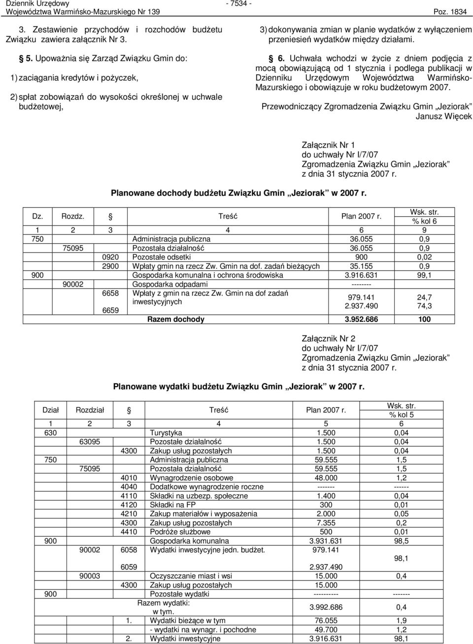 przeniesień wydatków między działami. 6.