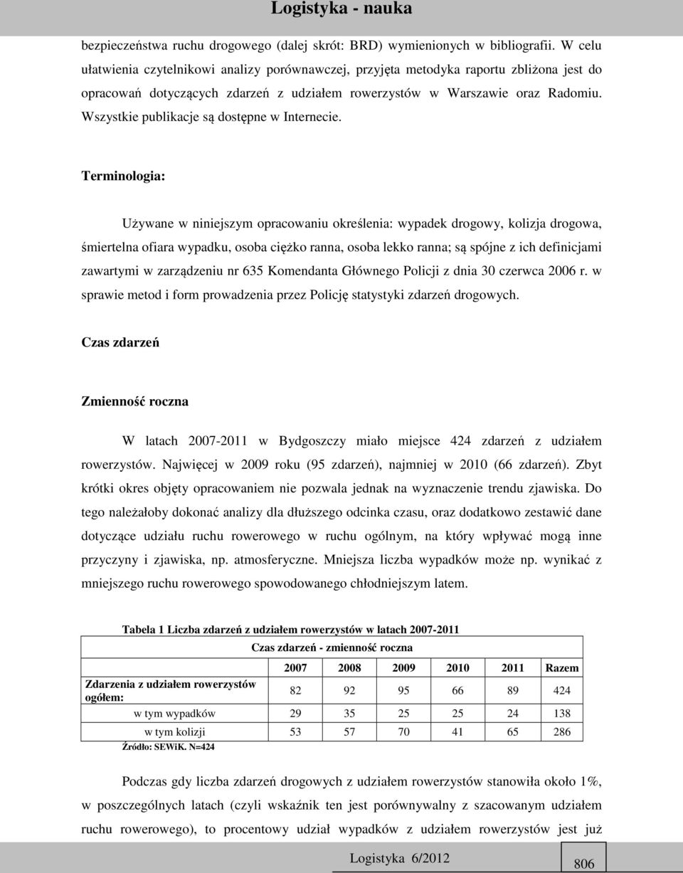 Wszystkie publikacje są dostępne w Internecie.