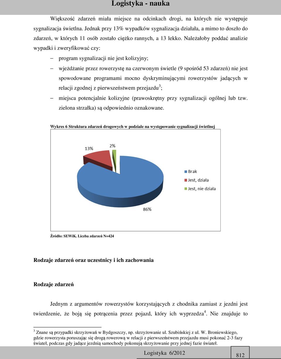 Należałoby poddać analizie wypadki i zweryfikować czy: program sygnalizacji nie jest kolizyjny; wjeżdżanie przez rowerzystę na czerwonym świetle (9 spośród 53 zdarzeń) nie jest spowodowane programami