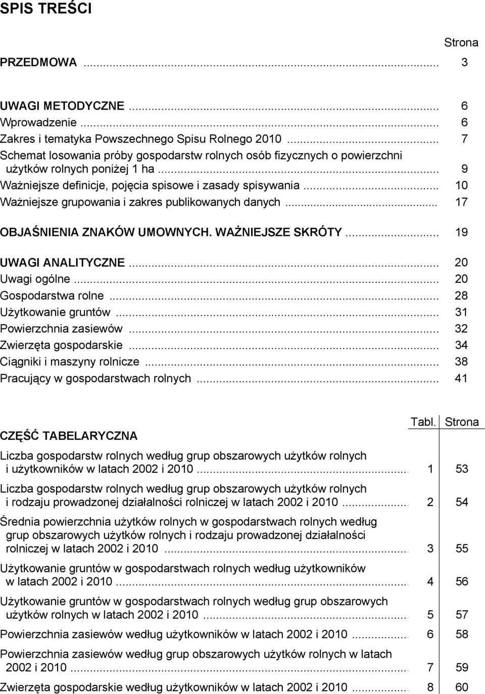 .. 10 Ważniejsze grupowania i zakres publikowanych danych... 17 OBJAŚNIENIA ZNAKÓW UMOWNYCH. WAŻNIEJSZE SKRÓTY... 19 UWAGI ANALITYCZNE... 20 Uwagi ogólne... 20 Gospodarstwa rolne.