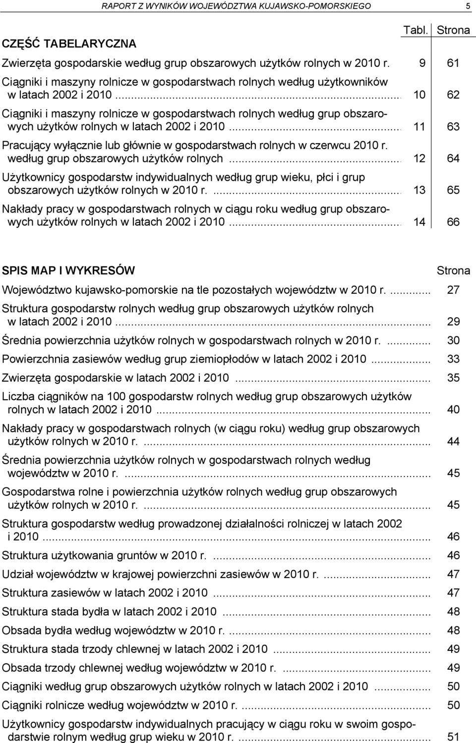 .. 10 62 Ciągniki i maszyny rolnicze w gospodarstwach rolnych według grup obszarowych użytków rolnych w latach 2002 i 2010.