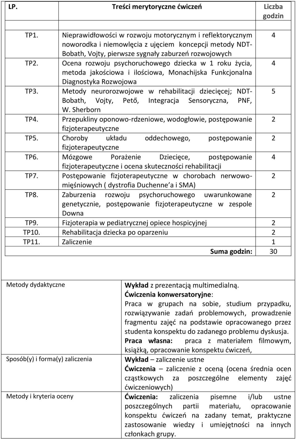 Ocena rozwoju psychoruchowego dziecka w 1 roku życia, 4 metoda jakościowa i ilościowa, Monachijska Funkcjonalna Diagnostyka Rozwojowa TP3.