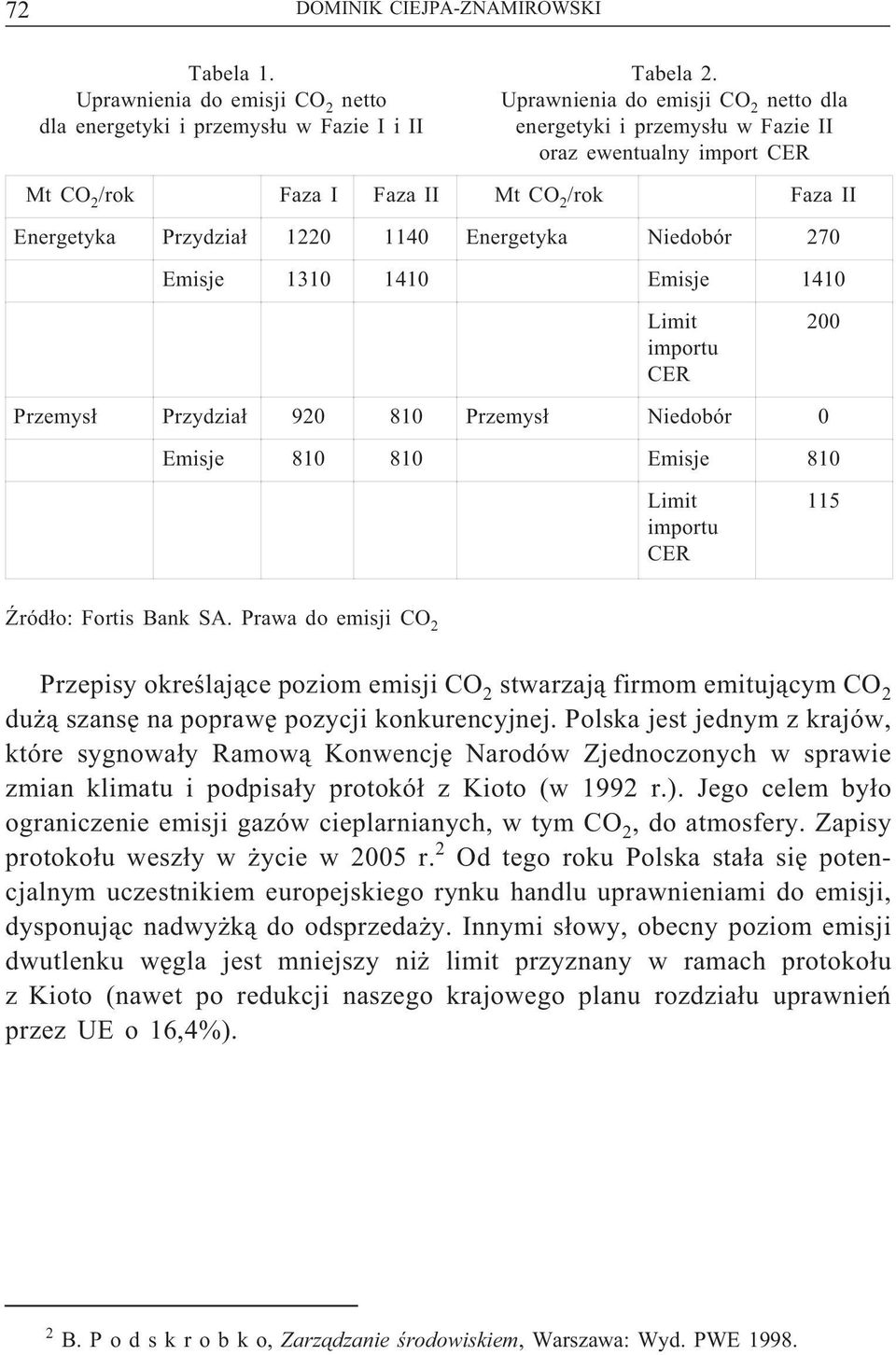 270 Emisje 1310 1410 Emisje 1410 Limit importu CER 200 Przemysł Przydział 920 810 Przemysł Niedobór 0 Emisje 810 810 Emisje 810 Limit importu CER 115 Źródło: Fortis Bank SA.