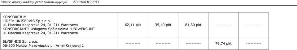 ul. Marcina Kasprzaka 24, 01-211 Warszawa B YSK-BIS Sp. z o.