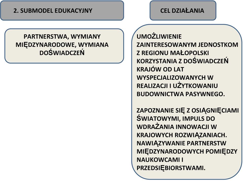 W REALIZACJI I UŻYTKOWANIU BUDOWNICTWA PASYWNEGO.