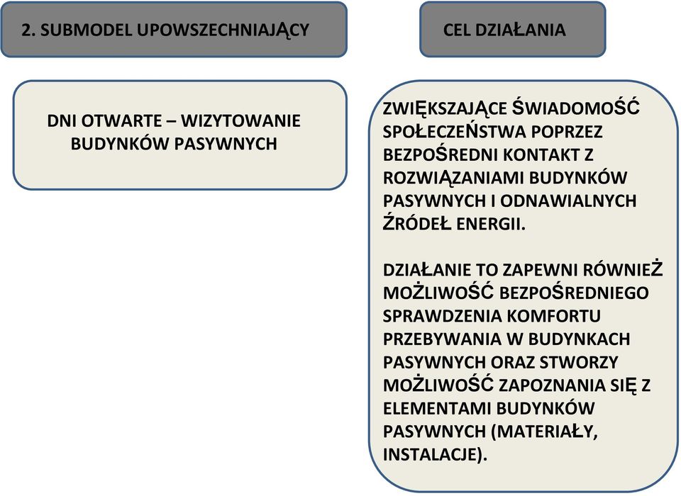 ENERGII.