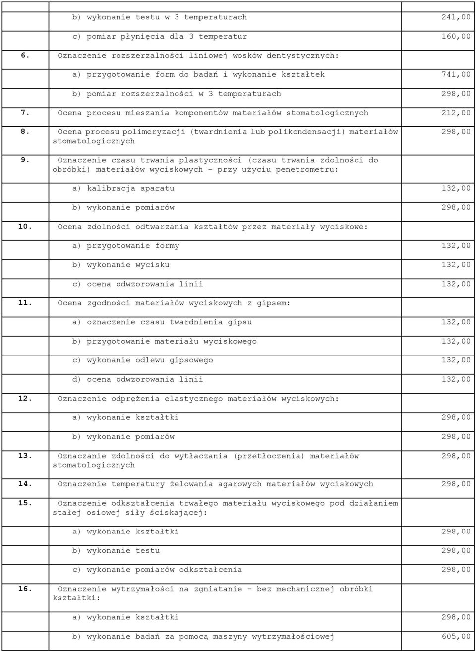 Ocena procesu mieszania komponentów materiałów stomatologicznych 212,00 8. Ocena procesu polimeryzacji (twardnienia lub polikondensacji) materiałów stomatologicznych 298,00 9.