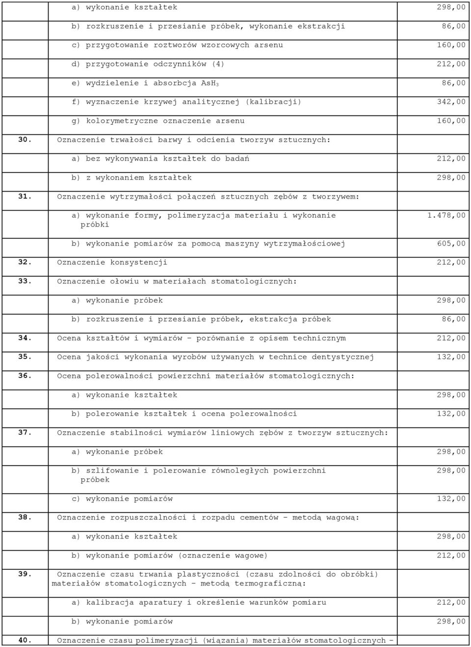 Oznaczenie trwałości barwy i odcienia tworzyw sztucznych: a) bez wykonywania kształtek do badań 212,00 b) z wykonaniem kształtek 298,00 31.