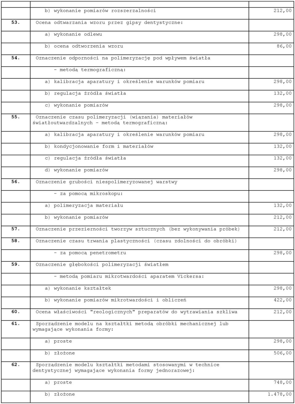 pomiarów 298,00 55.