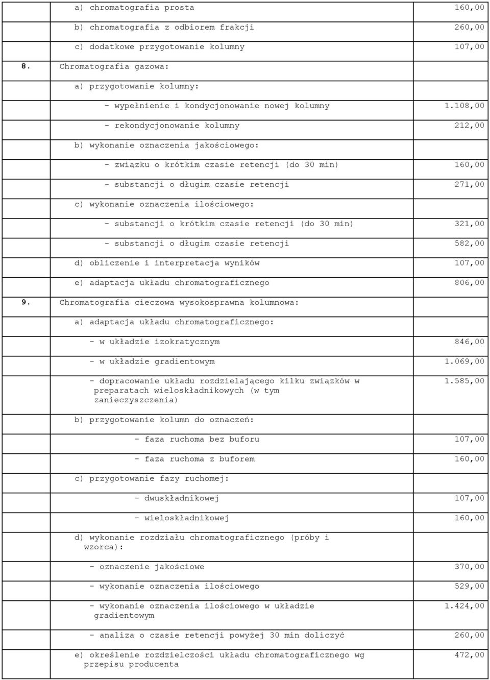 108,00 - rekondycjonowanie kolumny 212,00 b) wykonanie oznaczenia jakościowego: - związku o krótkim czasie retencji (do 30 min) 160,00 - substancji o długim czasie retencji 271,00 c) wykonanie