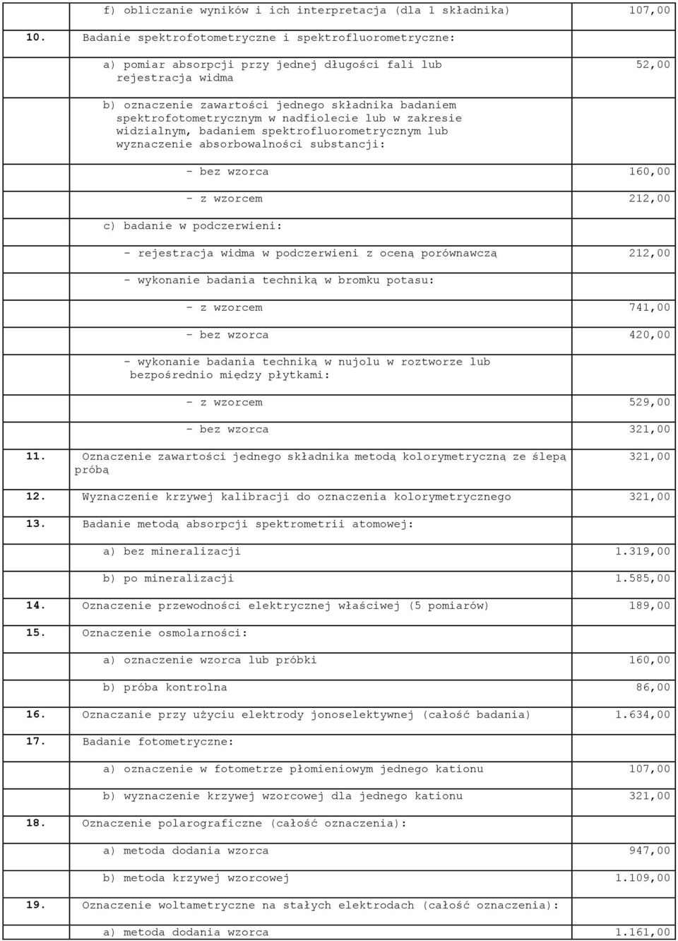 spektrofotometrycznym w nadfiolecie lub w zakresie widzialnym, badaniem spektrofluorometrycznym lub wyznaczenie absorbowalności substancji: - bez wzorca 160,00 - z wzorcem 212,00 c) badanie w