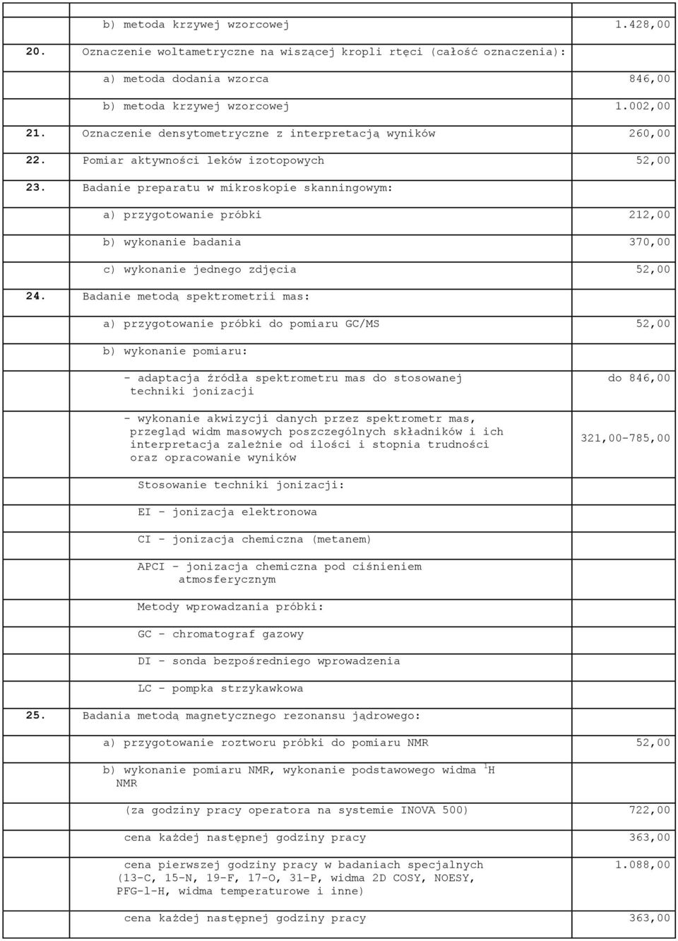 Badanie preparatu w mikroskopie skanningowym: a) przygotowanie próbki 212,00 b) wykonanie badania 370,00 c) wykonanie jednego zdjęcia 52,00 24.