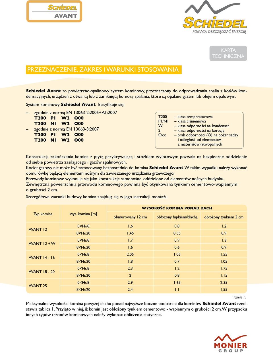 System kominowy Schiedel Avant klasyfikuje się: zgodnie z normą EN 13063-2:2005+A1:2007 T200 klasa temperaturowa P1/N1 klasa ciśnieniowa W klasa odporności na kondensat zgodnie z normą EN
