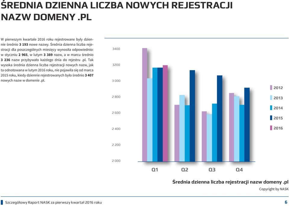 rejestru.pl.