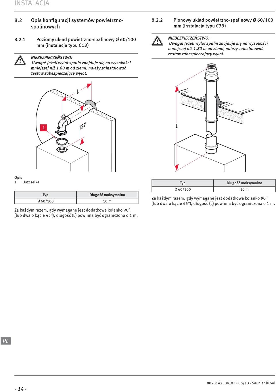 . Pionowy układ powietrzno-spalinowy Ø 60/00 mm (instalacja typu C33) a NIEBEZPIECZEŃSTWO Uwaga! Jeżeli wylot spalin znajduje się na wysokości mniejszej niż.