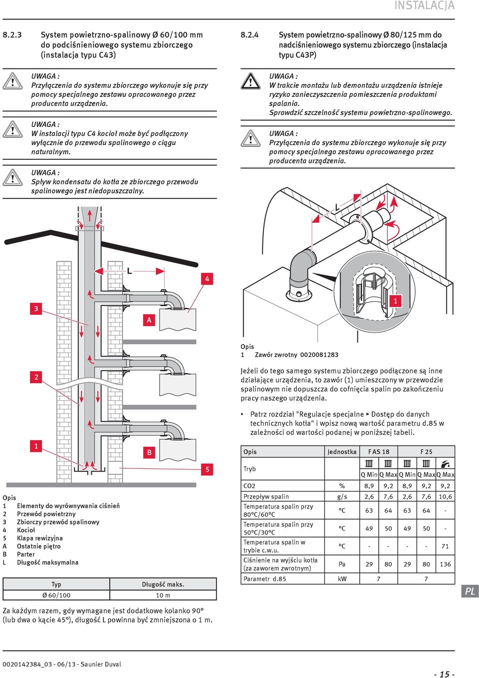 opracowanego przez producenta urządzenia. b UWAGA W instalacji typu C4 kocioł może być podłączony wyłącznie do przewodu spalinowego o ciągu naturalnym.