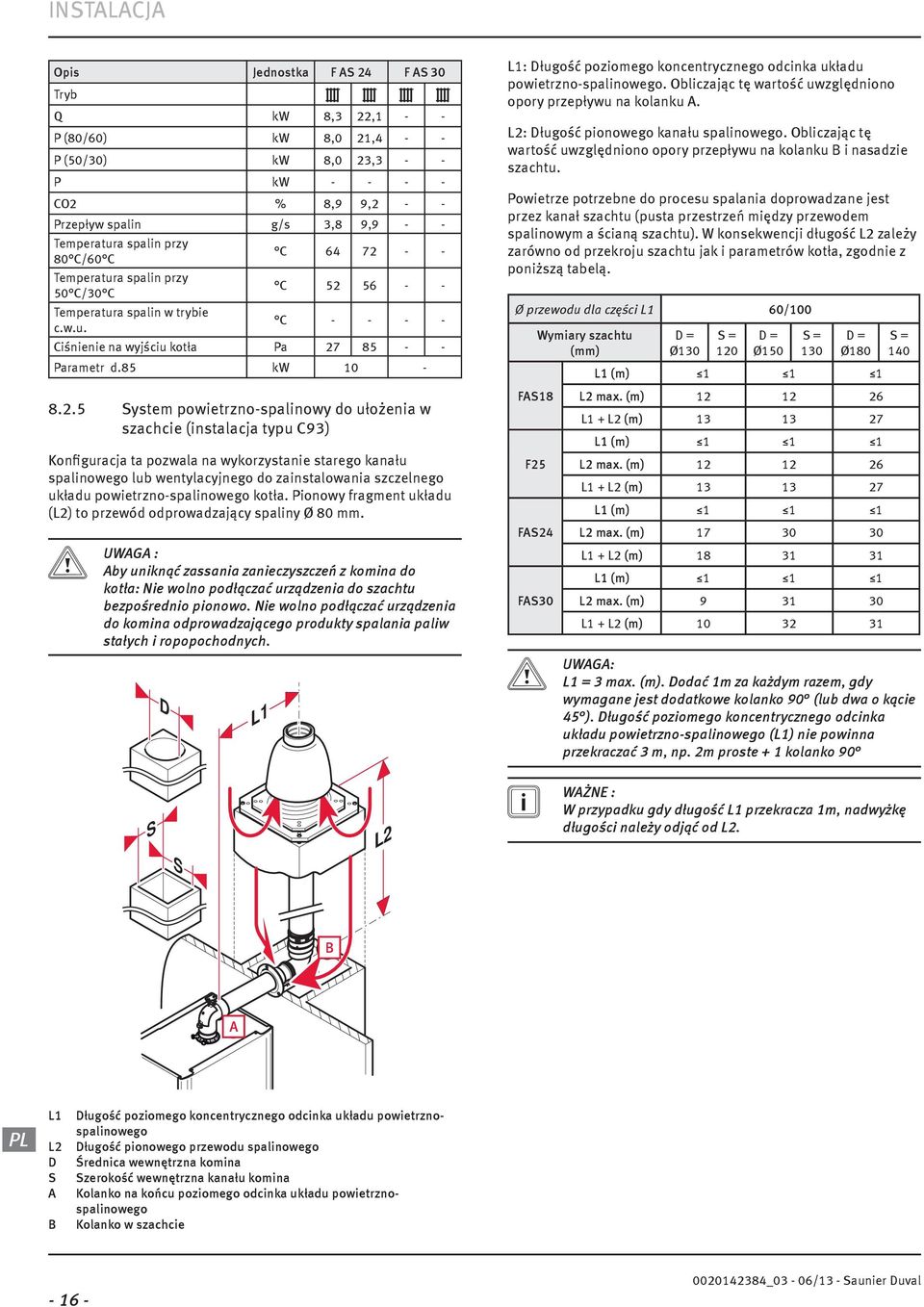 .5 System powietrzno-spalinowy do ułożenia w szachcie (instalacja typu C93) Konfiguracja ta pozwala na wykorzystanie starego kanału spalinowego lub wentylacyjnego do zainstalowania szczelnego układu