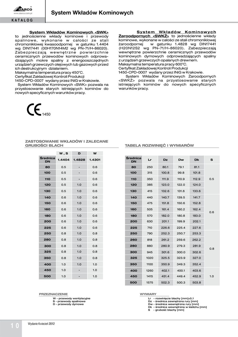 Zabezpieczaj¹ wewnêtrzne powierzchnie ceramicznych przewodów kominowych odprowadzaj¹cych mokre spaliny z energooszczêdnych urz¹dzeñ grzewczych olejowych lub gazowych przed ich destrukcyjnym