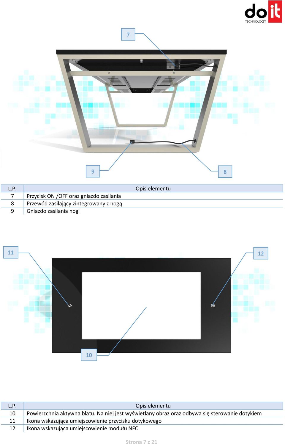 zasilania nogi Opis elementu 11 12 10 L.P. Opis elementu 10 Powierzchnia aktywna blatu.