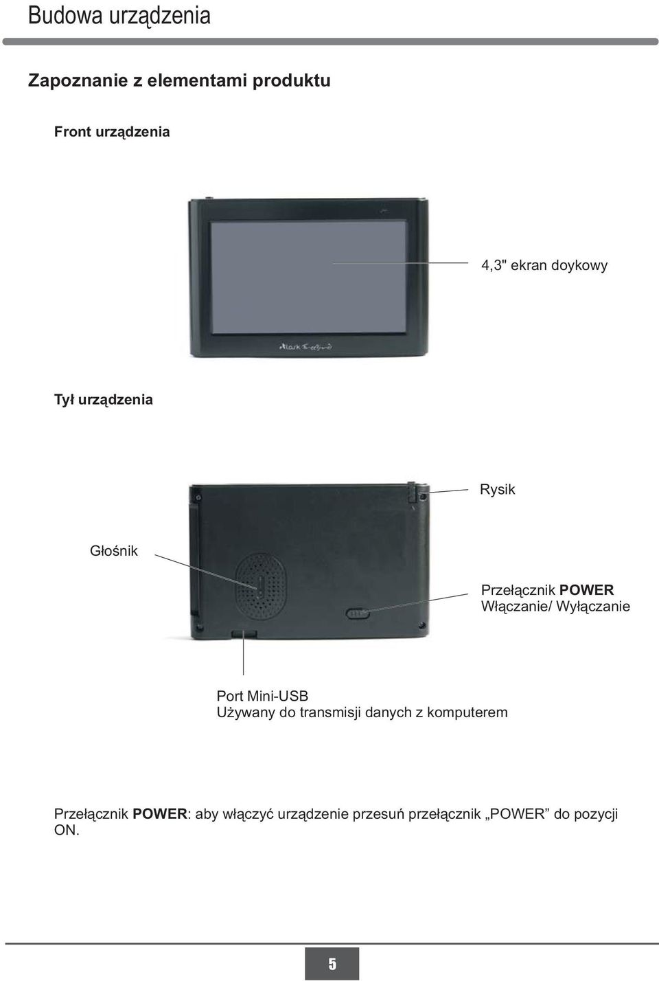 Wyłączanie Port Mini-USB Używany do transmisji danych z komputerem