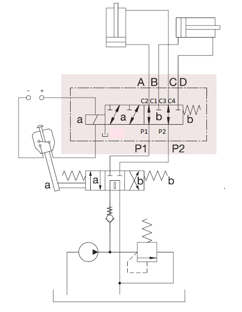 Przykład zastosowania w układzie hydraulicznym PONAR Wadowice S.A. ul.