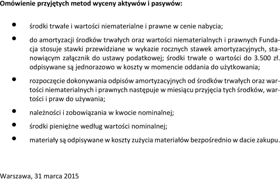 odpisywane są jednorazowo w koszty w momencie oddania do użytkowania; rozpoczęcie dokonywania odpisów amortyzacyjnych od środków trwałych oraz wartości niematerialnych i prawnych następuje w miesiącu