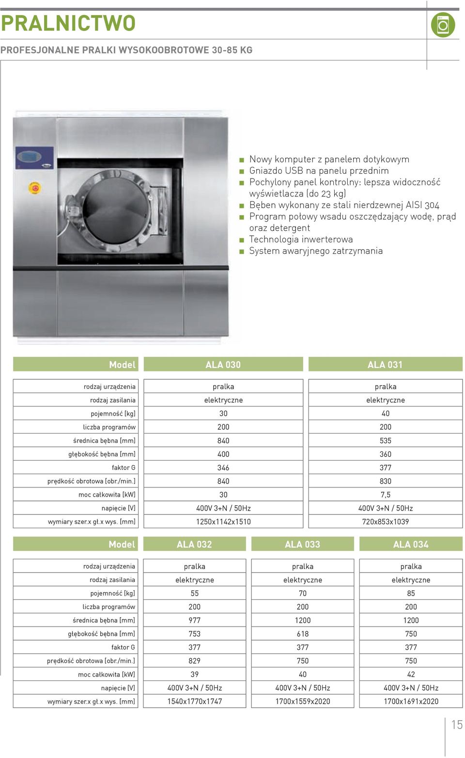 rodzaj zasilania elektryczne elektryczne pojemność [kg] 30 40 liczba programów 200 200 średnica bębna [mm] 840 535 głębokość bębna [mm] 400 360 faktor G 346 377 prędkość obrotowa [obr./min.