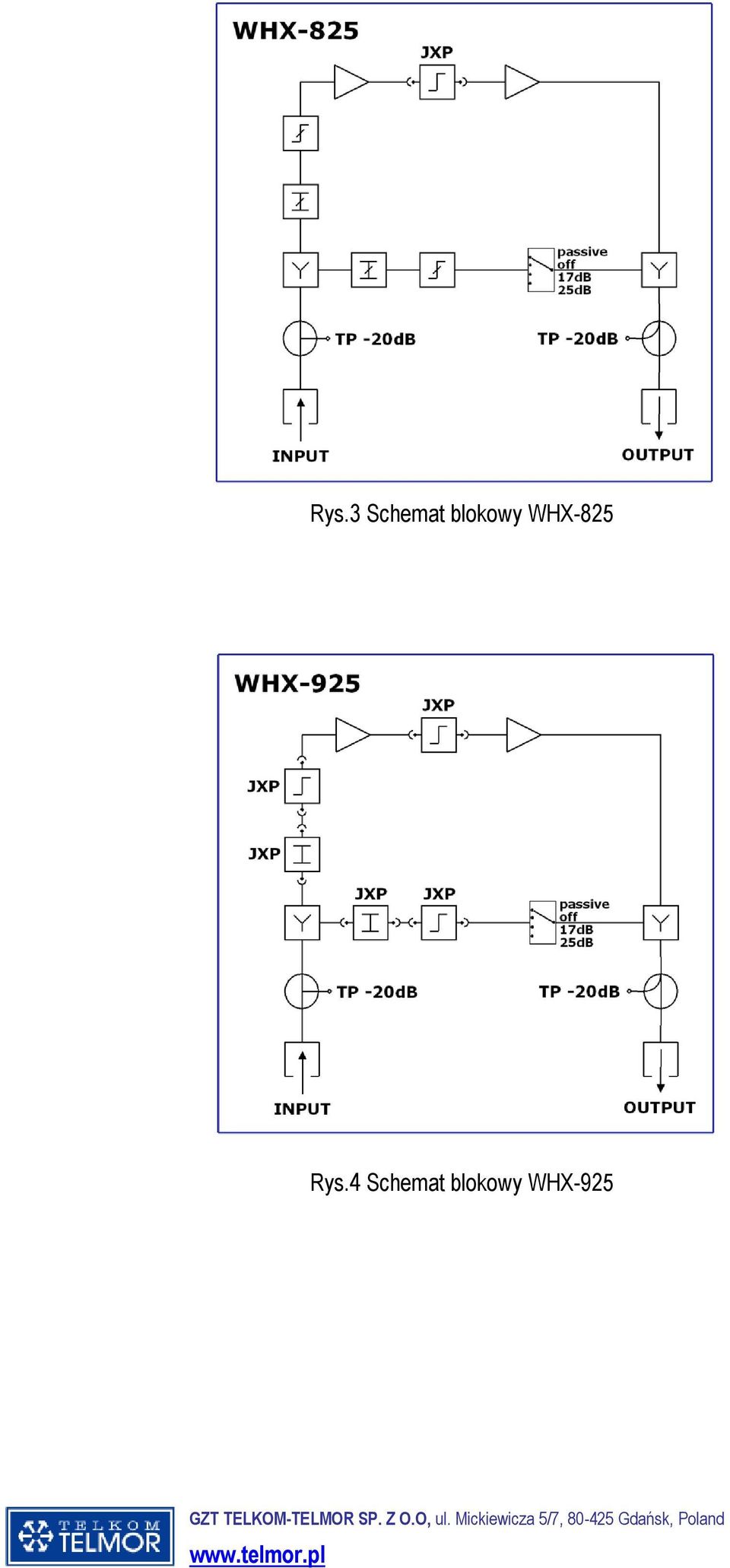 WHX-825 Rys.