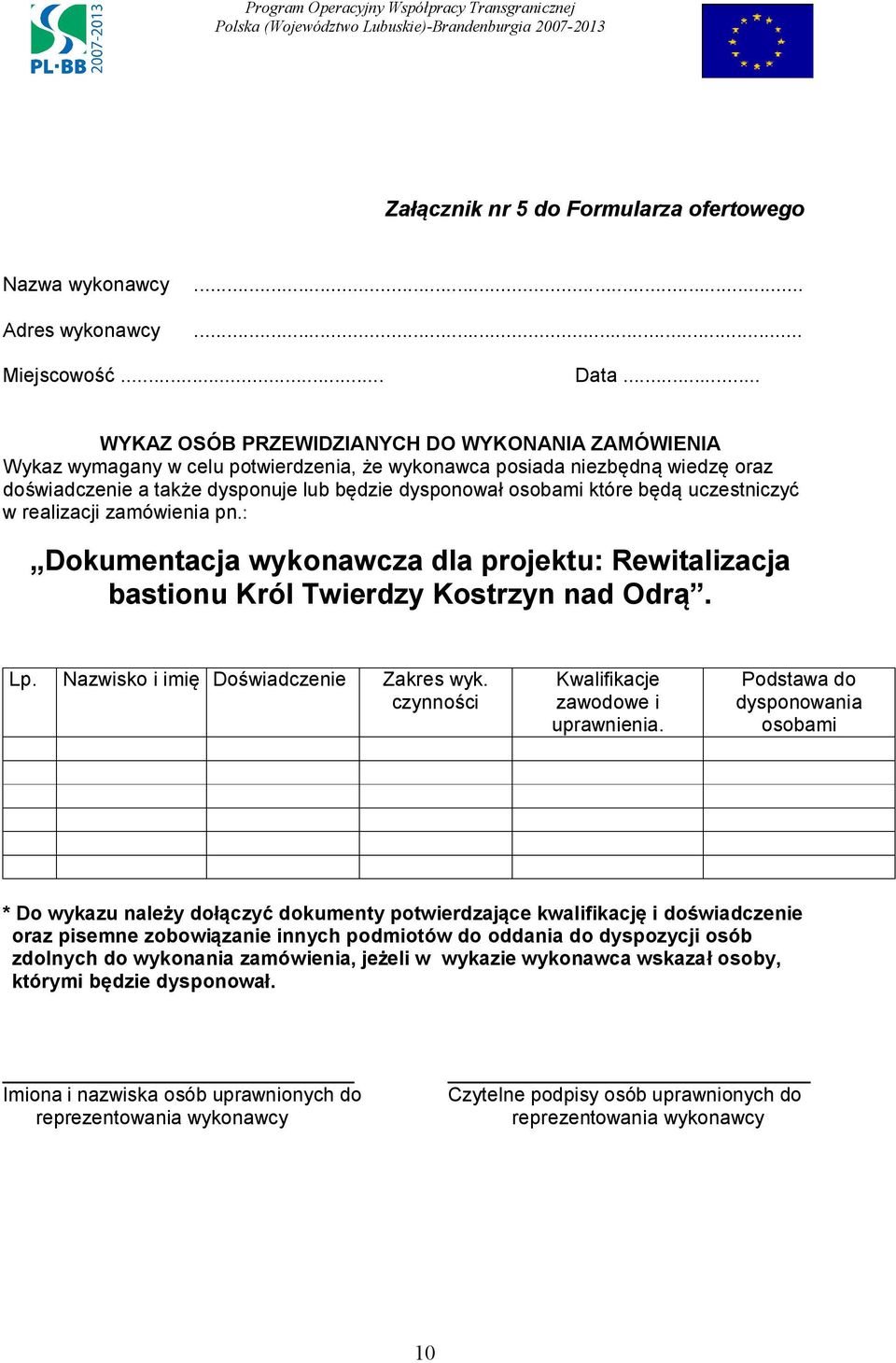 które będą uczestniczyć w realizacji zamówienia pn.: Lp. Nazwisko i imię Doświadczenie Zakres wyk. czynności Kwalifikacje zawodowe i uprawnienia.