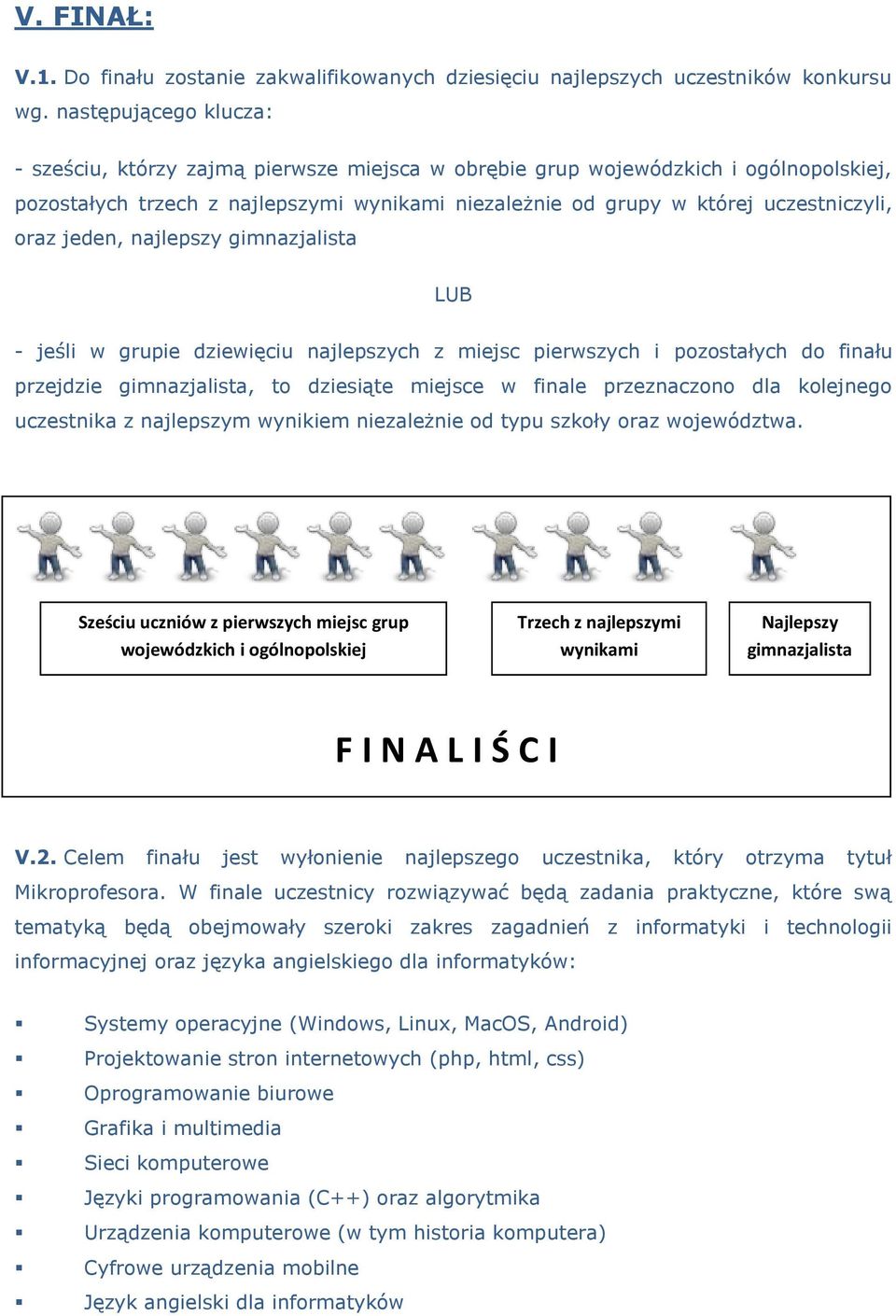 oraz jeden, najlepszy gimnazjalista LUB - jeśli w grupie dziewięciu najlepszych z miejsc pierwszych i pozostałych do finału przejdzie gimnazjalista, to dziesiąte miejsce w finale przeznaczono dla