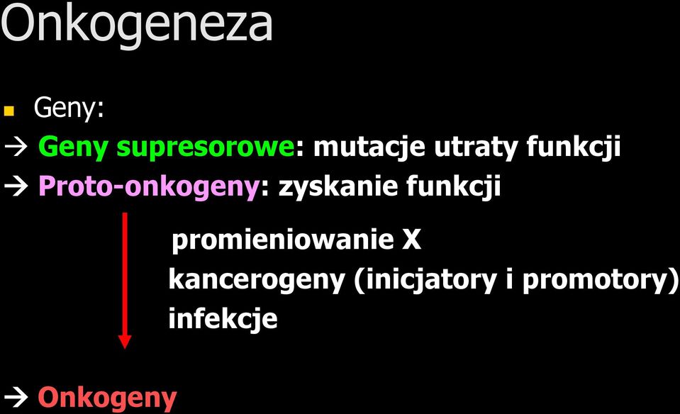 zyskanie funkcji promieniowanie X