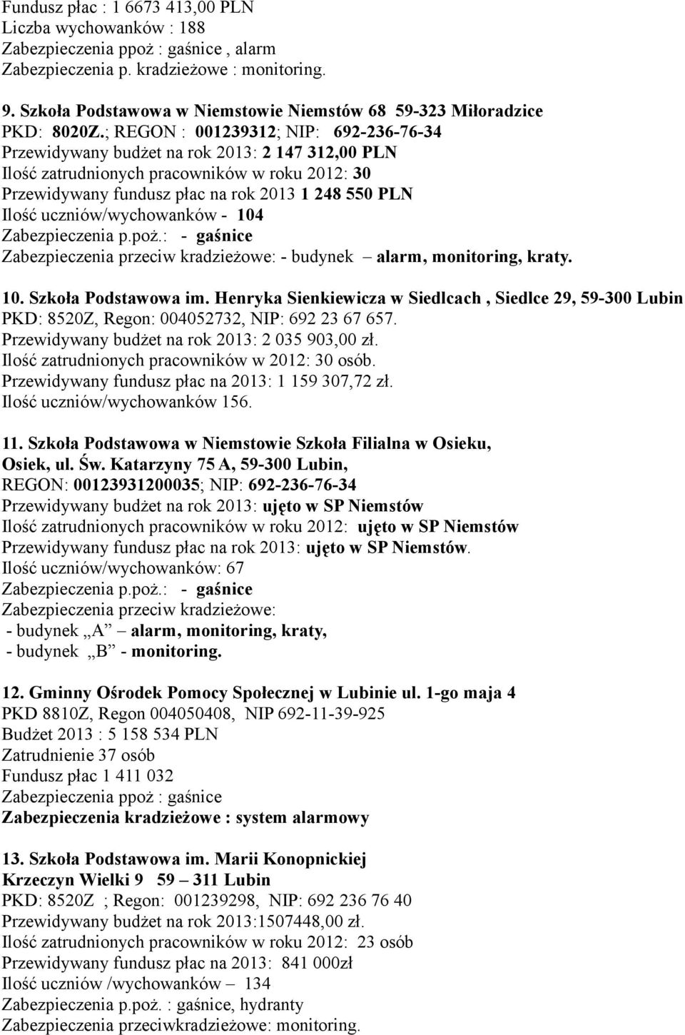 ; REGON : 001239312; NIP: 692-236-76-34 Przewidywany budżet na rok 2013: 2 147 312,00 PLN Ilość zatrudnionych pracowników w roku 2012: 30 Przewidywany fundusz płac na rok 2013 1 248 550 PLN Ilość