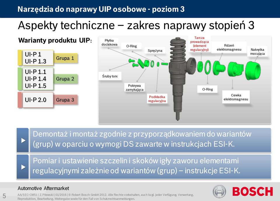 4 UI-P 1.5 Grupa 2 Śruby torx Pokrywa zamykająca O-Ring UI-P 2.