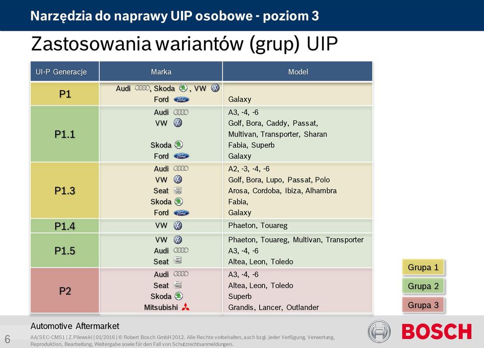 Bora, Lupo, Passat, Polo Seat Arosa, Cordoba, Ibiza, Alhambra Skoda Fabia, Ford Galaxy P1.4 VW Phaeton, Touareg P1.