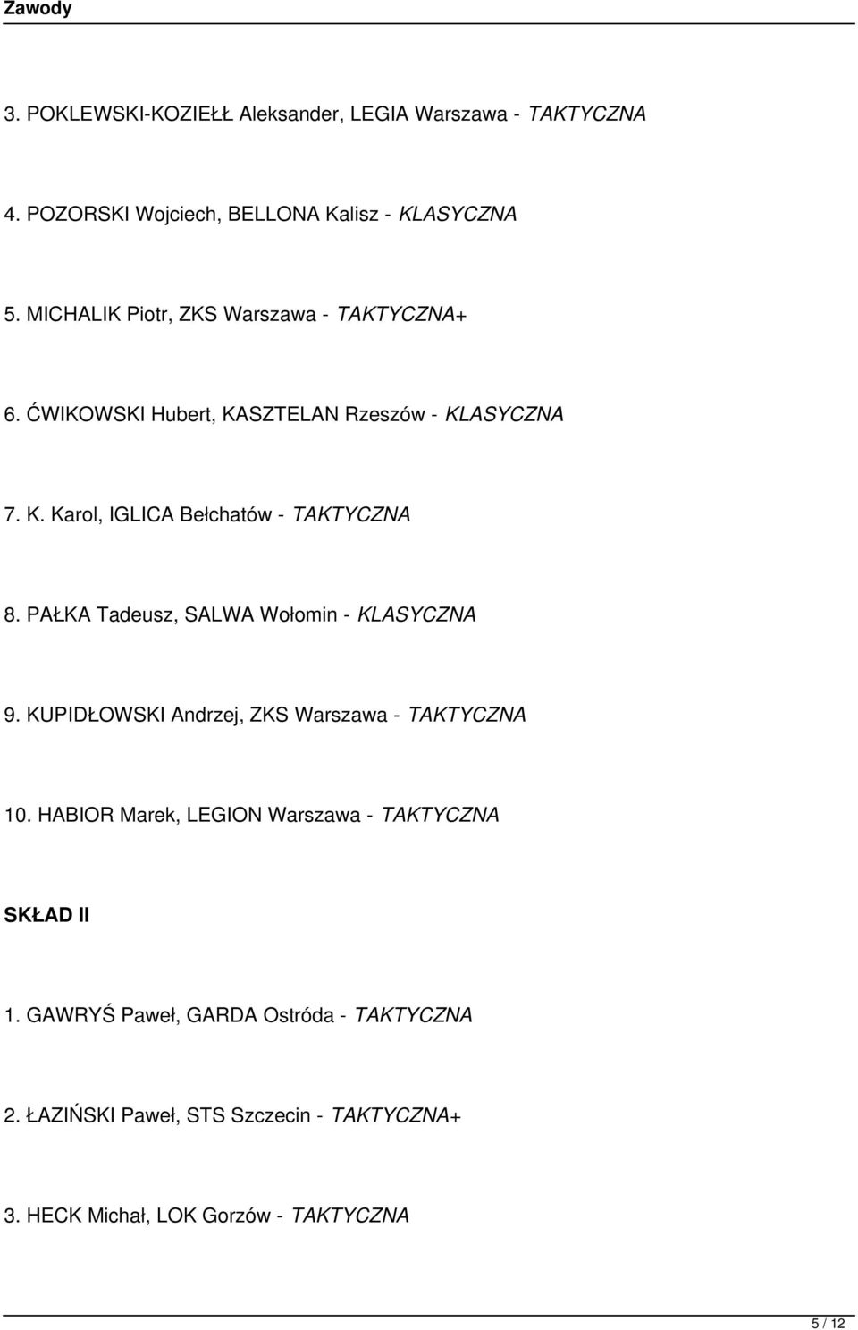 PAŁKA Tadeusz, SALWA Wołomin - KLASYCZNA 9. KUPIDŁOWSKI Andrzej, ZKS Warszawa - TAKTYCZNA 10.
