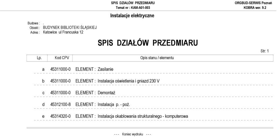 PRZEDMIARU Lp.