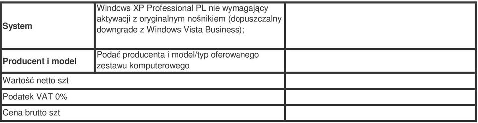 (dopuszczalny downgrade z Windows Vista