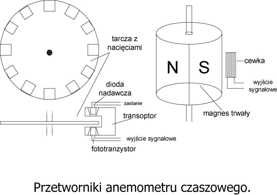 transoptor magnes trwały fototranzystor