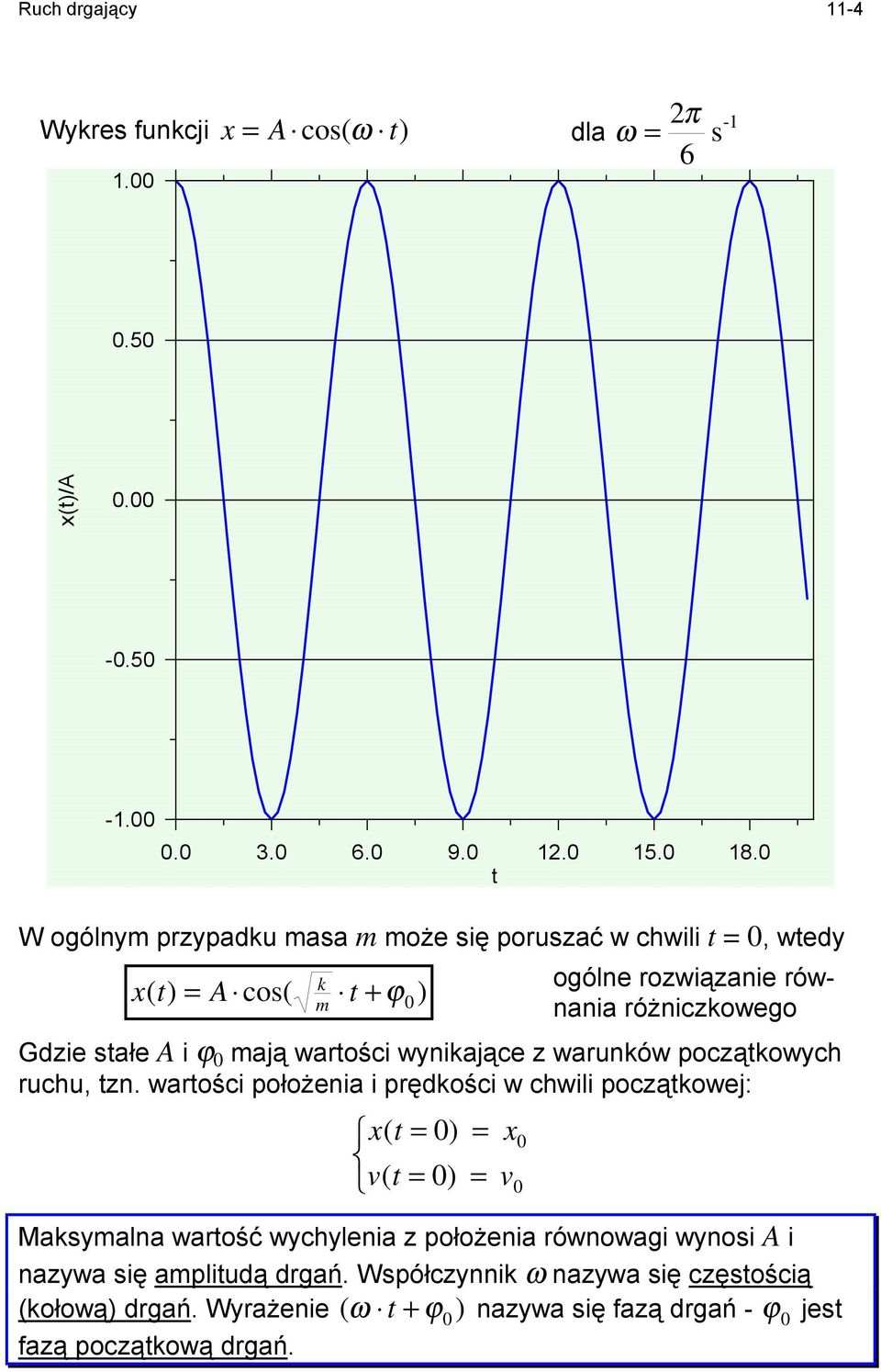 mają wartości wynikające z warunków początkowych ruchu, tzn.