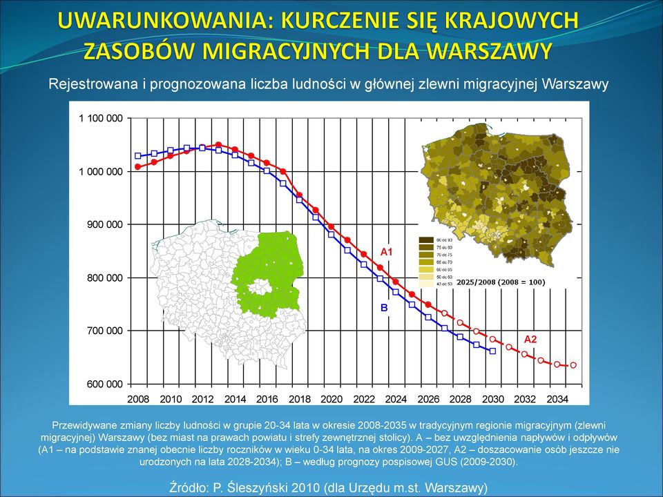 (bez miast na prawach powiatu i strefy zewnętrznej stolicy).