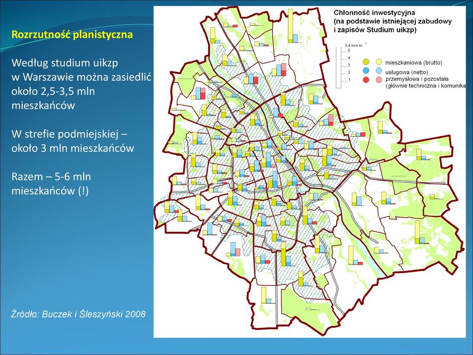 mieszkańców W strefie podmiejskiej około 3 mln