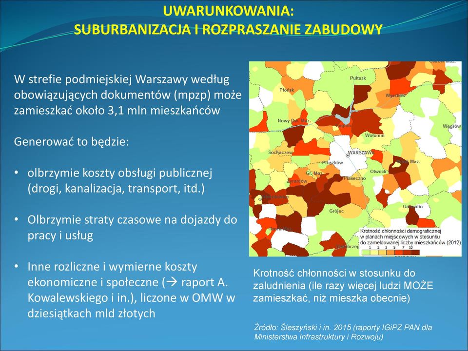 ) Olbrzymie straty czasowe na dojazdy do pracy i usług Inne rozliczne i wymierne koszty ekonomiczne i społeczne ( raport A. Kowalewskiego i in.