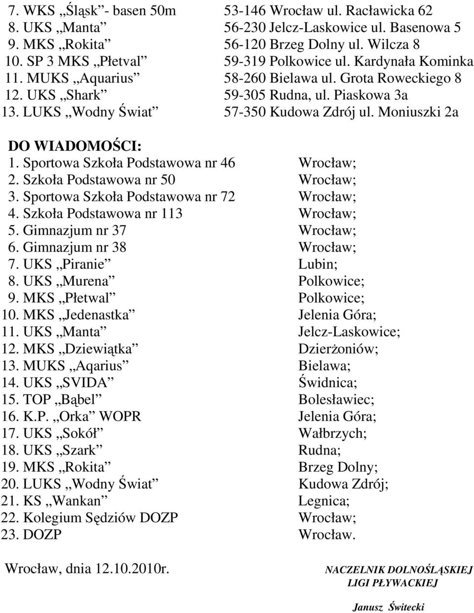 Sportowa Szkoła Podstawowa nr 46 Wrocław; 2. Szkoła Podstawowa nr 50 Wrocław; 3. Sportowa Szkoła Podstawowa nr 72 Wrocław; 4. Szkoła Podstawowa nr 113 Wrocław; 5. Gimnazjum nr 37 Wrocław; 6.